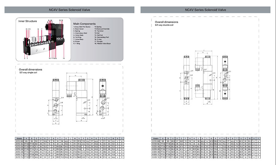 Directional Control Valve